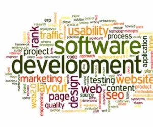 Software Development tag cloud image